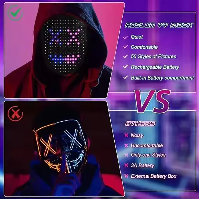Détail du capteur de gestes du masque LED